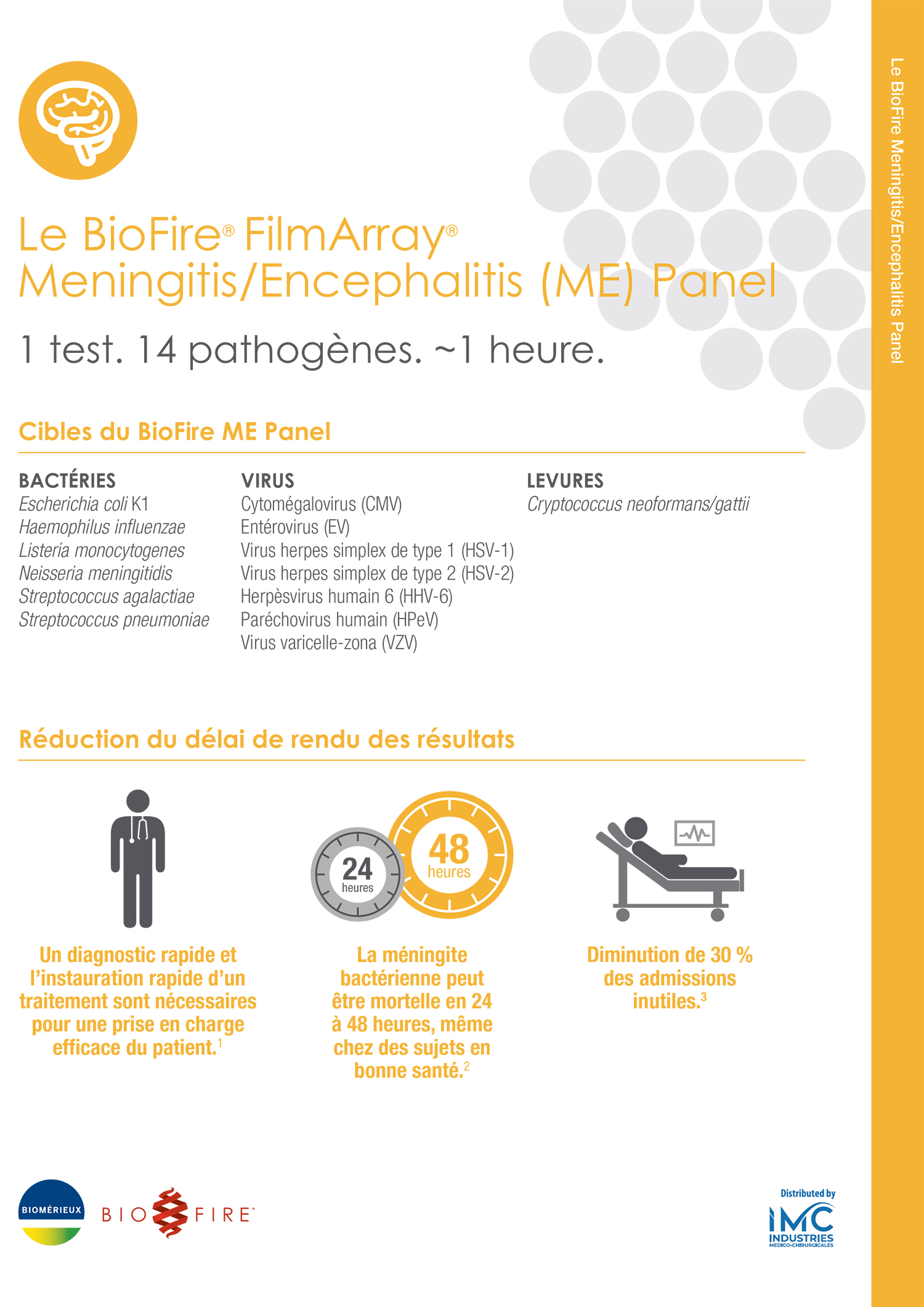 Le BioFire® FilmArray® Meningitis/Encephalitis (ME) Panel